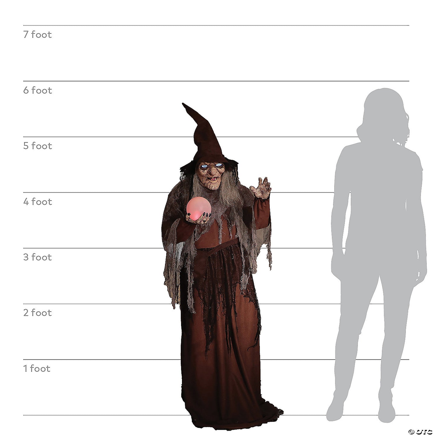 Soothsayer Digiteye Witch Prop